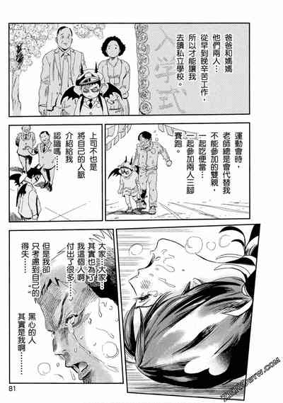 第81頁圖