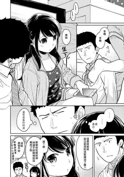 第213頁圖