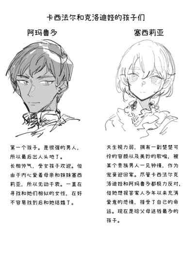 第161頁圖