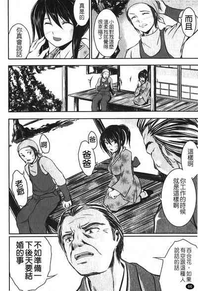 第69页图