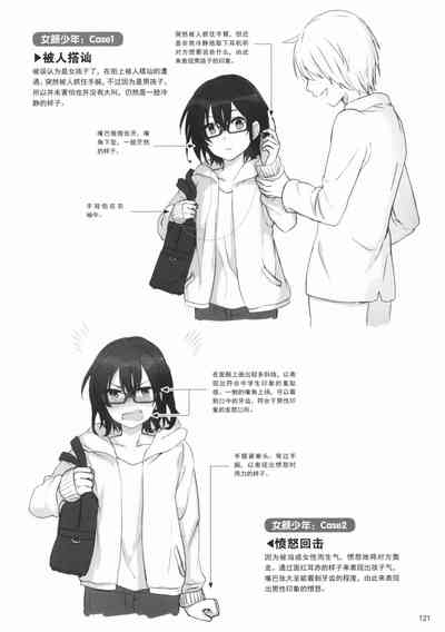 第121頁圖