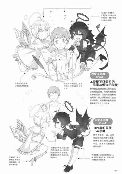 第129頁圖