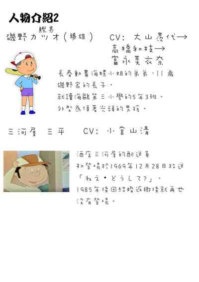 第157頁圖
