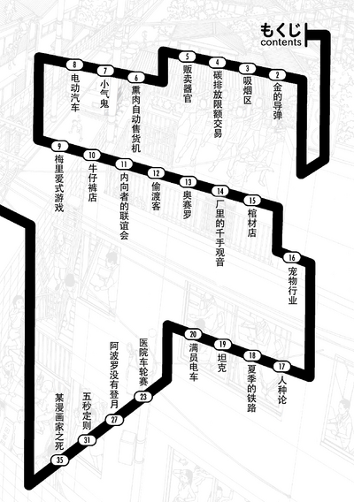 第25頁圖