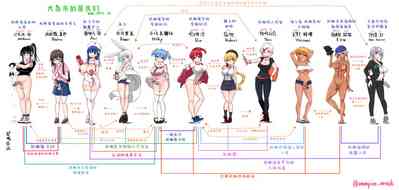 第17頁圖
