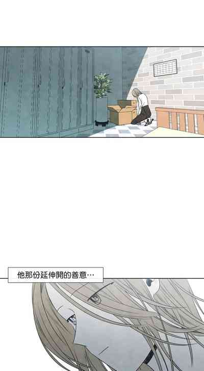 第261頁圖