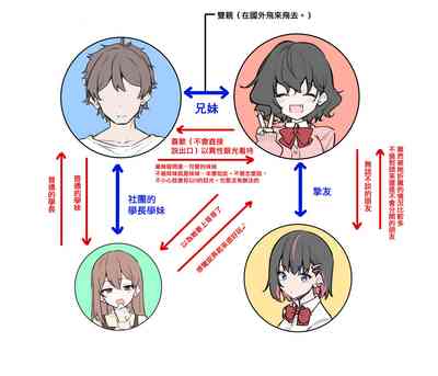 第237頁圖