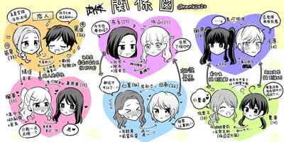 第1页图