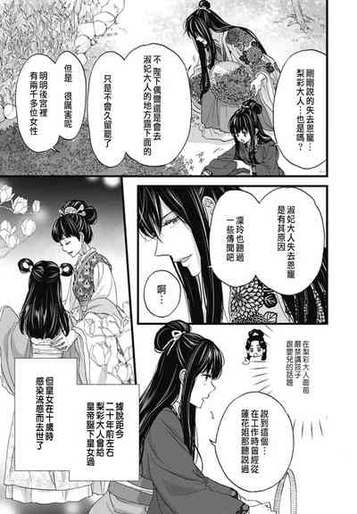 第29頁圖