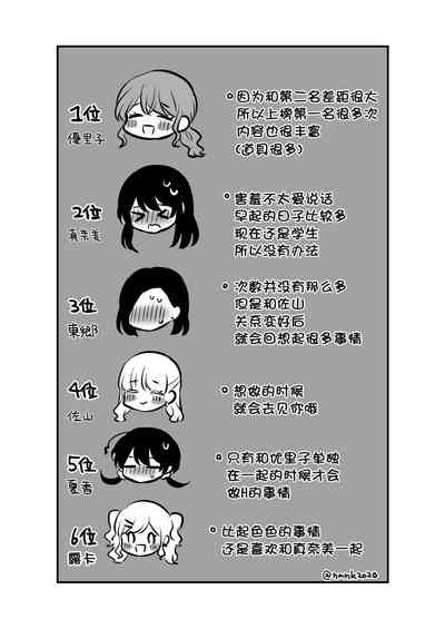 第85頁圖