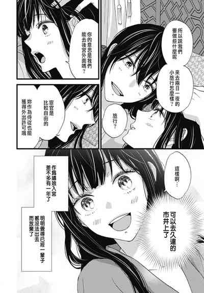 第177頁圖