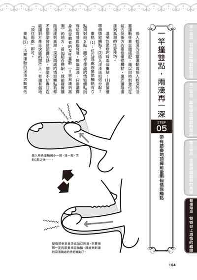 第105页图