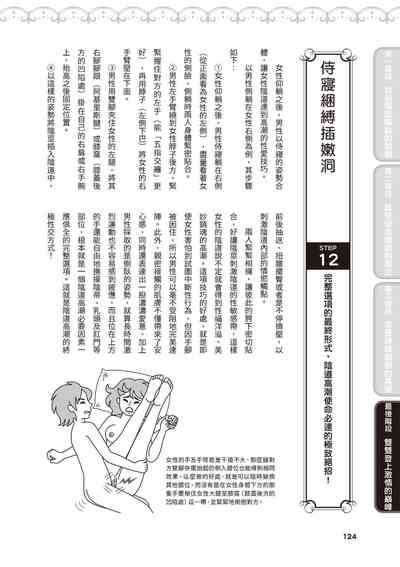 第125页图