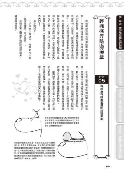 第25页图