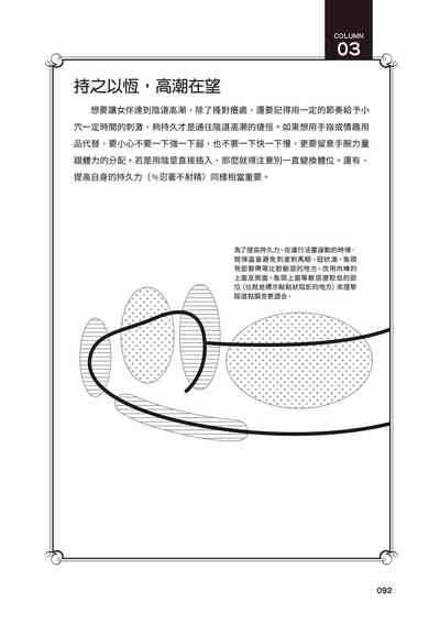 第93页图