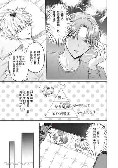 第77頁圖