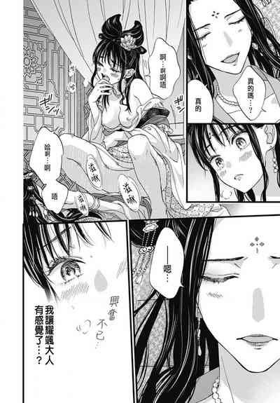 第253頁圖