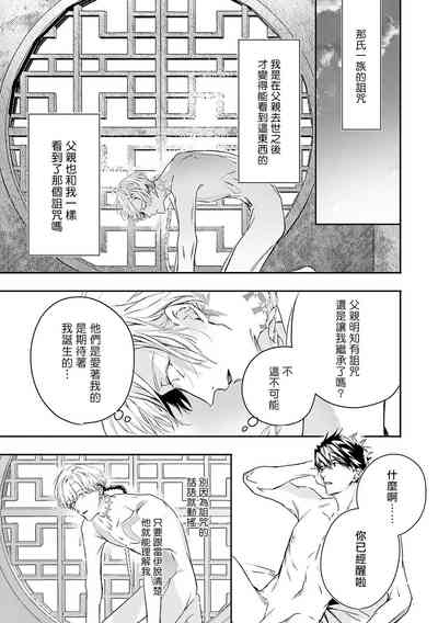 第245頁圖