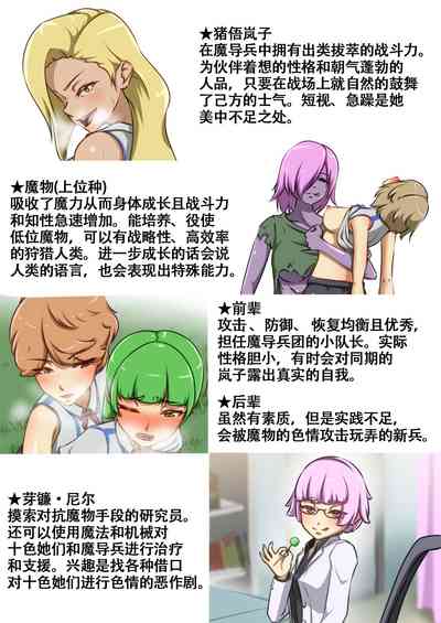 第53頁圖