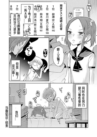 第125頁圖