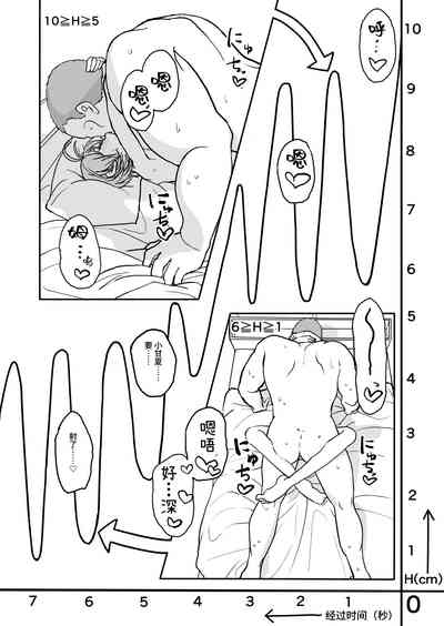 第69頁圖