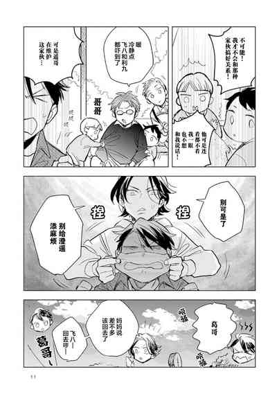 第13頁圖
