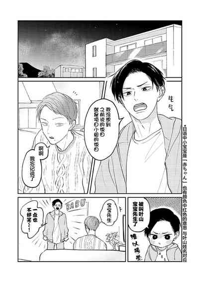 第141頁圖