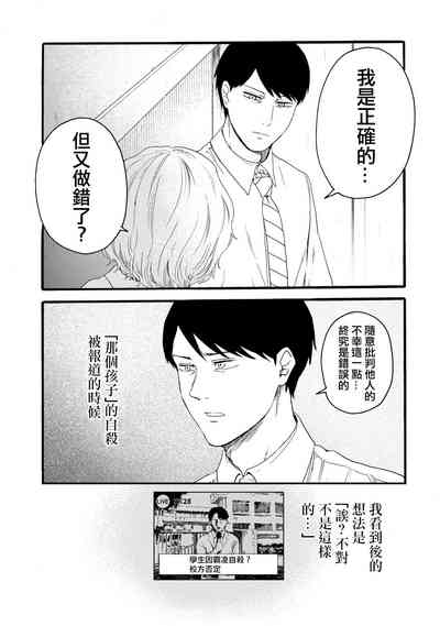 第281頁圖