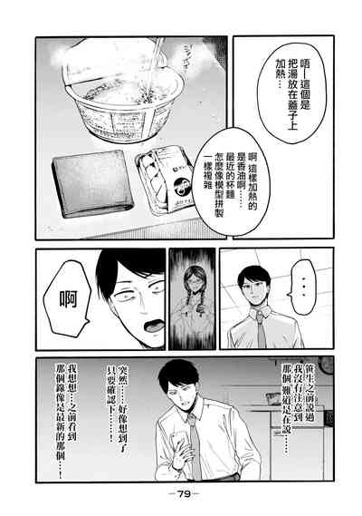 第81頁圖