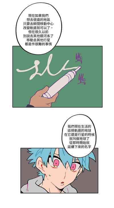 第21頁圖