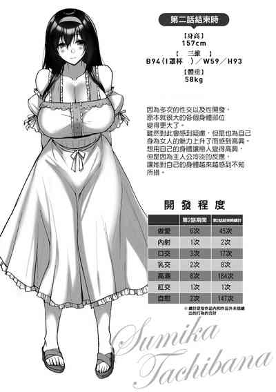 第101頁圖