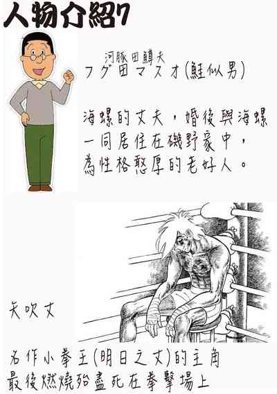 第253页图