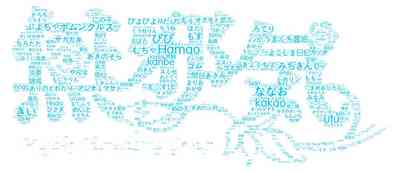 第221页图