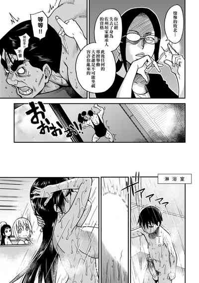 第261頁圖