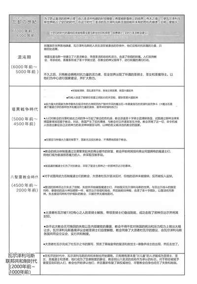 第257頁圖