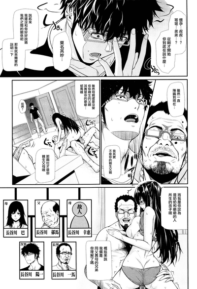 第141页图