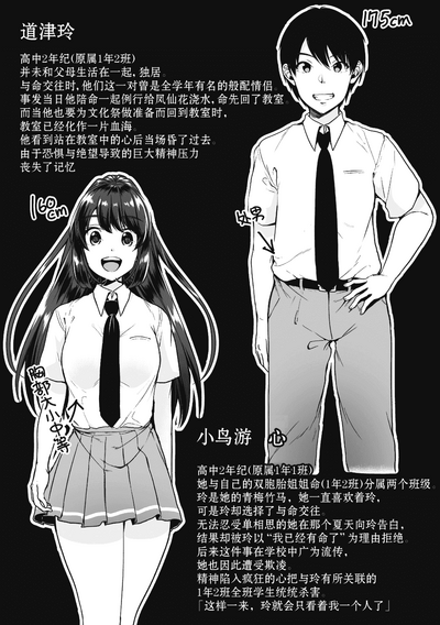 第197頁圖