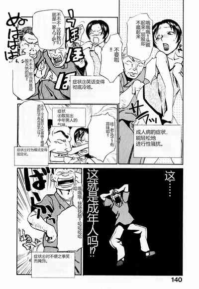 第145页图