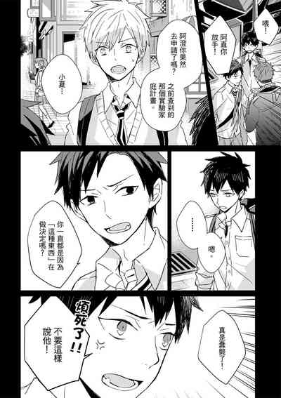 第253页图