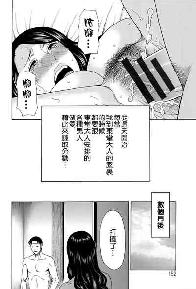 第145頁圖
