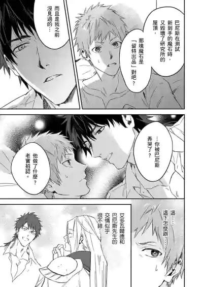 第189頁圖
