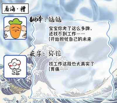第81頁圖