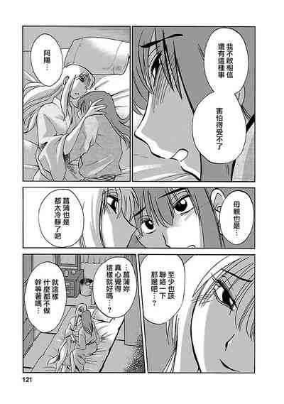 第121頁圖