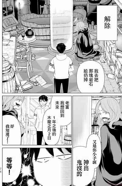 第73頁圖