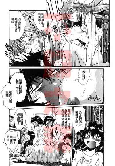 第145頁圖