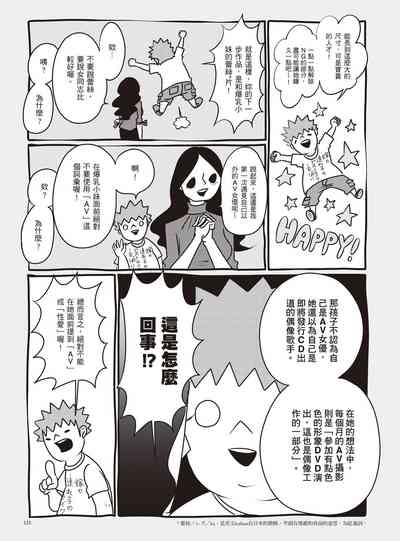 第121頁圖