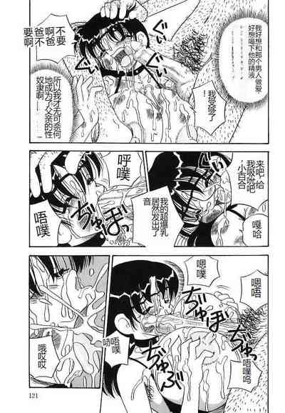 第121頁圖