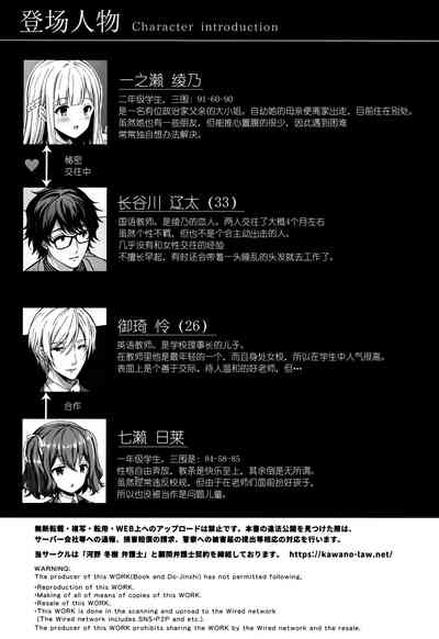 第253頁圖