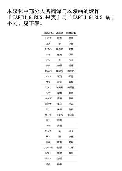 第137頁圖