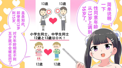 第109页图